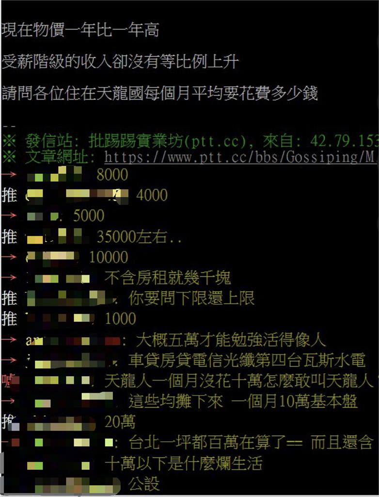 台北生活花費曝光!天龍國人驚呼「只有一個數字」才能勉強過得像人