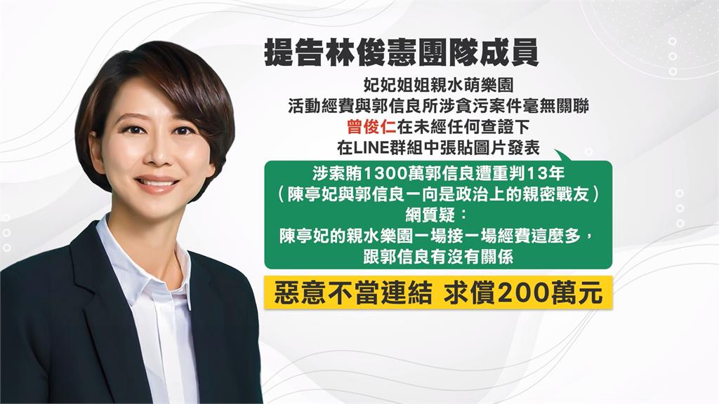 開撕?遭同黨控與郭信良是親密戰友 陳亭妃求償200萬敗訴