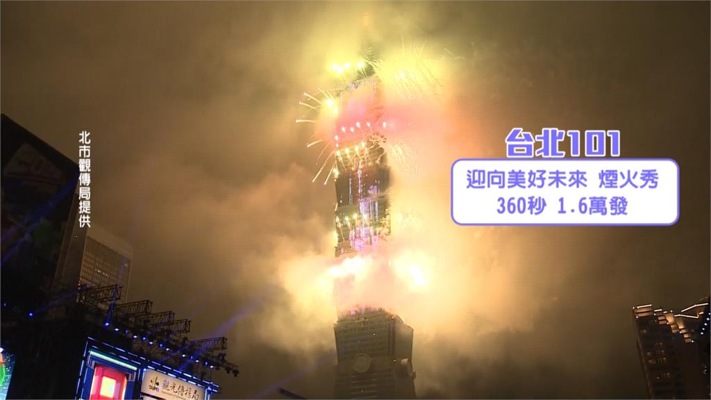 台北101跨年焰火1.6萬發　高雄義大888秒全台最久
