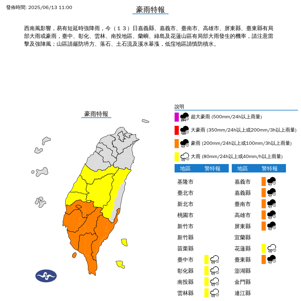 快新聞/11縣市豪大雨特報! 南高屏三縣市大雷雨將持續至13時