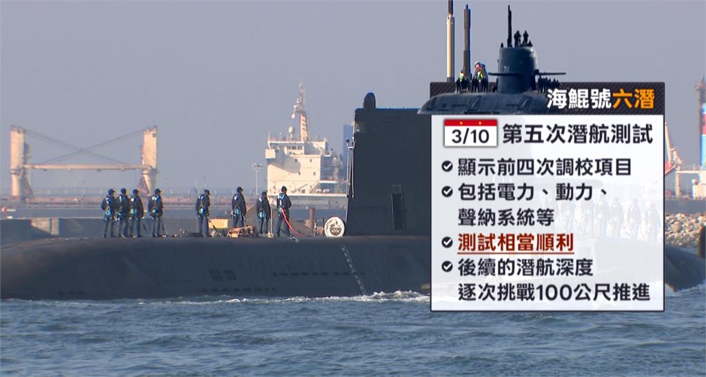 海鯤號六度潛測作業越趨流暢　年中交艦計畫？專家這樣說