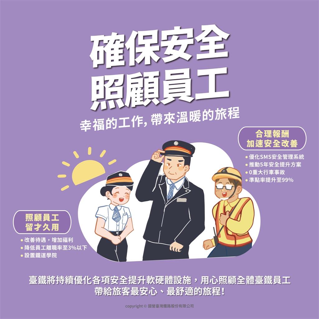 快新聞/拍板!台鐵票價調漲26.8%送交通部審議 北高自強號975元