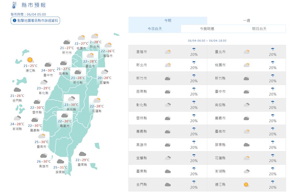 快新聞／出門記得帶雨具！全台今水氣漸增　各地有短暫陣雨