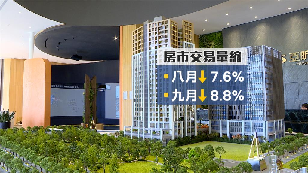 房市金龍海嘯!9月交易急凍、新青安萎縮 交易新平台誕生