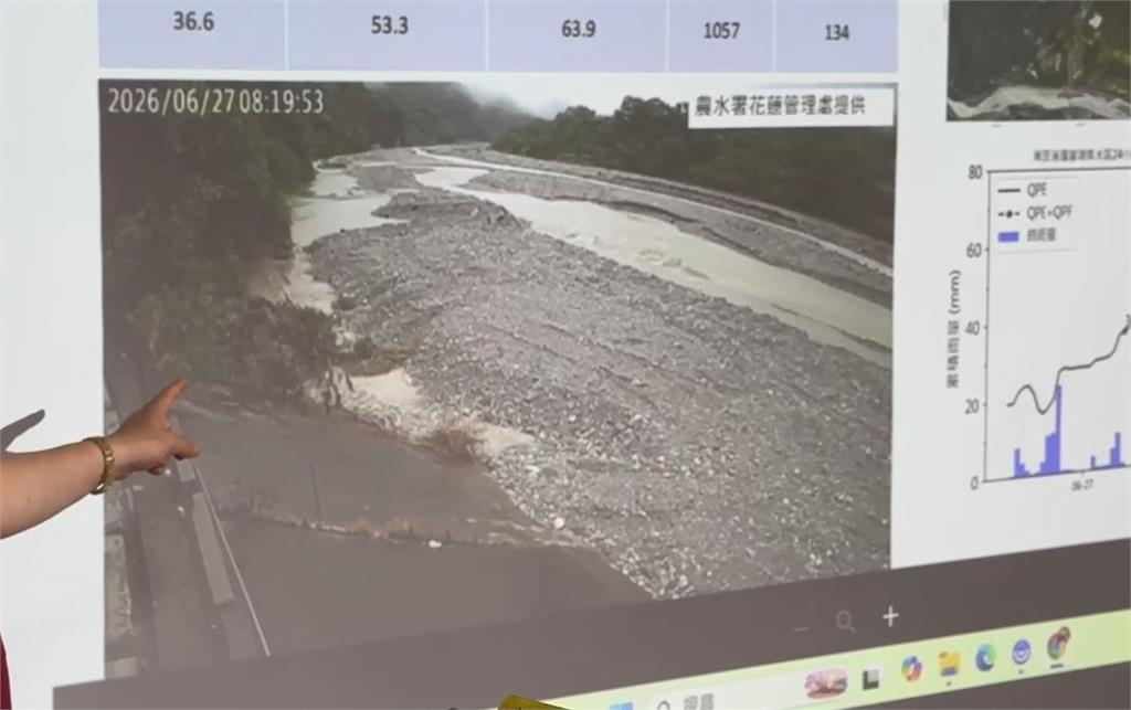 不到1天！萬里溪堰塞湖再度「黃色警戒」萬榮、鳳林急撤離