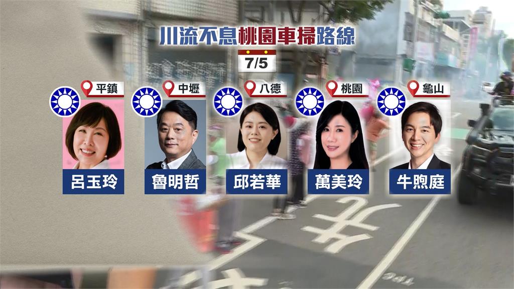 復刻總統大選「川流不息」 王義川桃園啟動車掃力挺大罷免