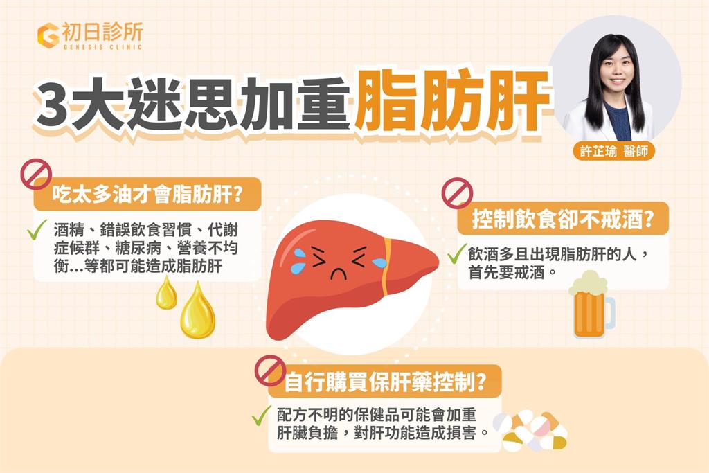健檢脂肪肝亮紅字她愣住 醫師揭「3大錯誤迷思」加重脂肪肝