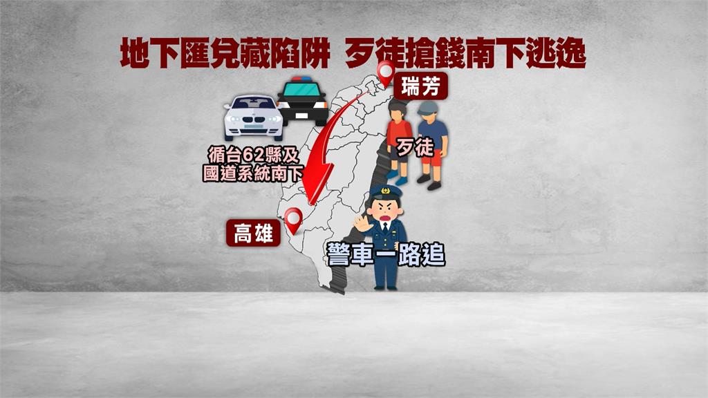 越籍移工地下換匯遭同鄉搶29萬　警跨縣市追緝成功逮人