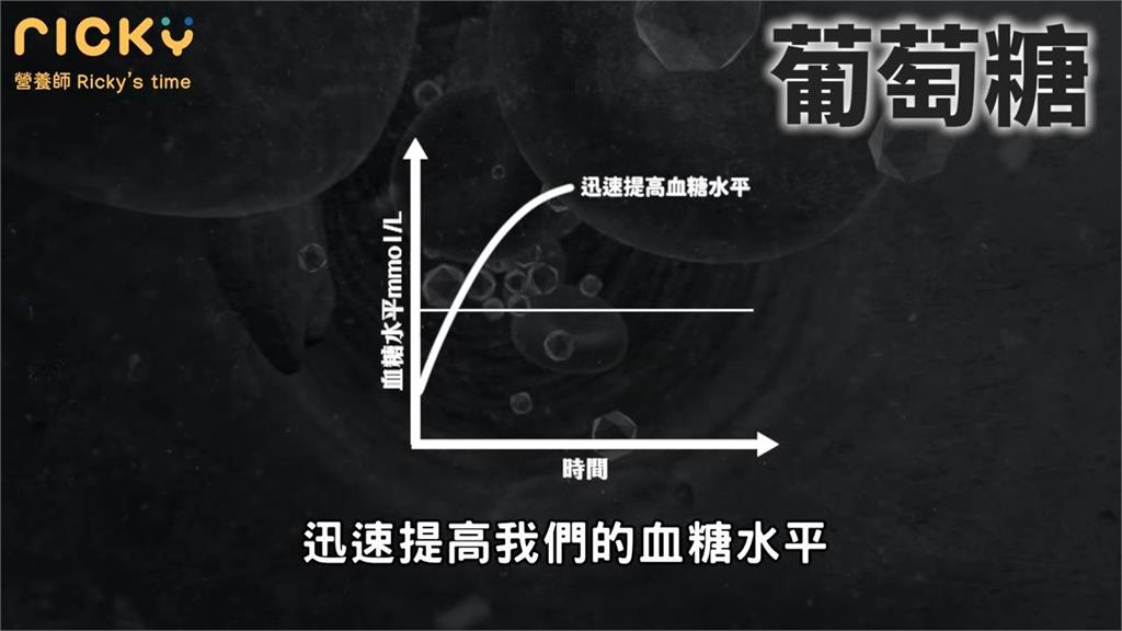 打破迷思!晚上吃水果不會胖 營養師呼籲:「主要是會影響睡眠品質」