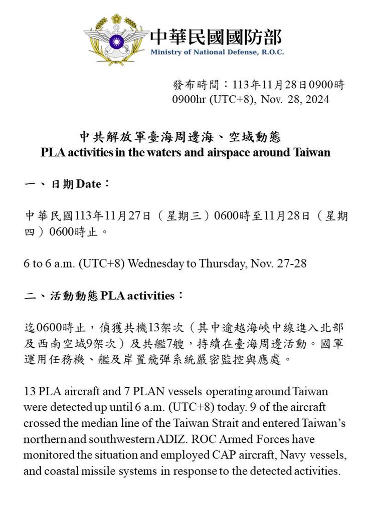 快新聞/賴清德將出訪友邦 國防部偵獲20機艦、2空飄氣球擾台
