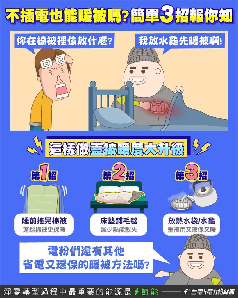 寒流來襲開暖氣、電熱毯超傷荷包？台電授「暖被3招」：不插電也能熱整晚