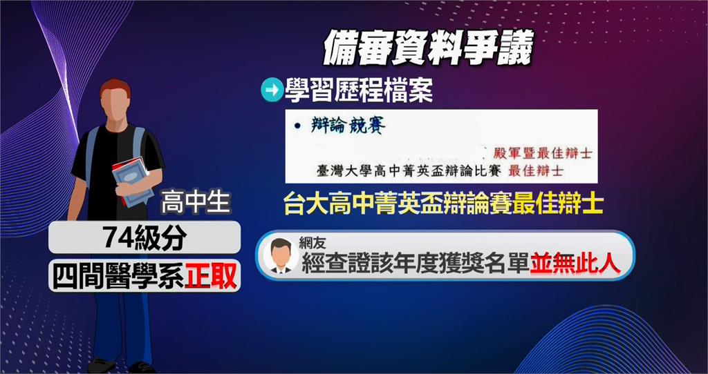 履歷不實高中生「5大學全不收」!中研院士逆風說話:不符比例原則