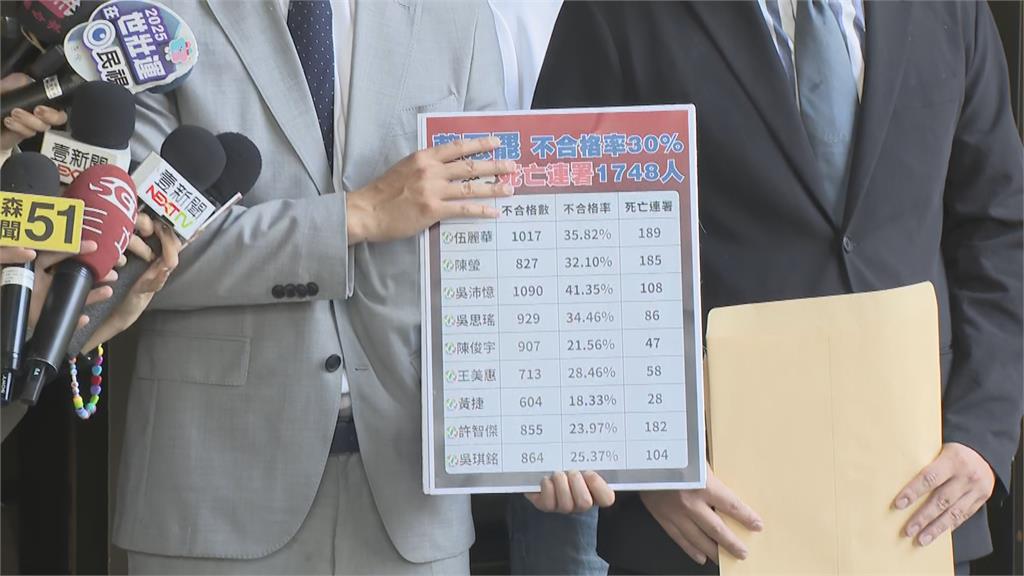 快新聞/國民黨罷綠委出現1748位死亡連署! 民進黨告發:一個都不會放過