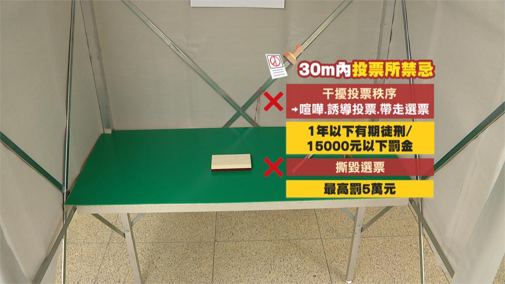 懶人包/726罷免「投票帶3寶」忘了也免驚!7禁令「這情況」恐罰2百萬