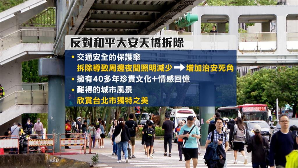 北市「這座天橋」馬上要拆了？　惹罵聲！新工處：暫緩拆除再討論