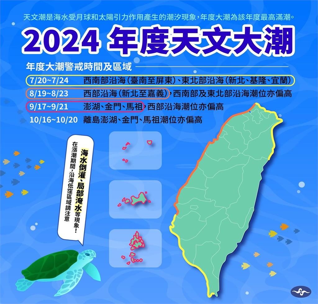 快新聞／颱風最快週六形成！　氣象署：若路徑更接近台灣不排除發布警報