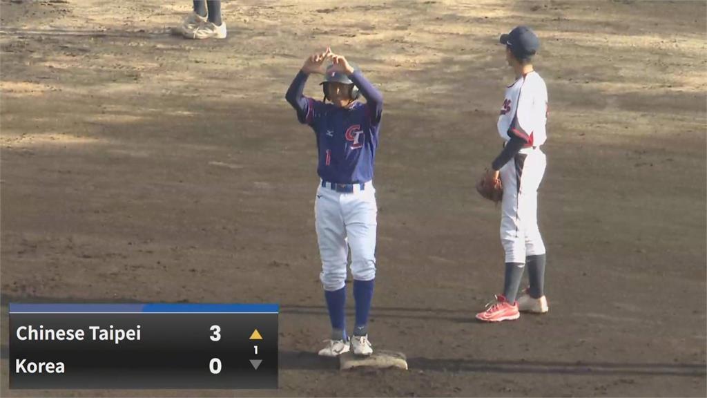 棒球快訊/再一座金盃入手!U12亞洲盃台灣5:1抗韓成功勇奪冠軍