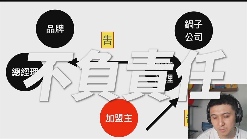 被割韭菜?酸菜魚加盟主災情慘重 掃「內鬥颱風尾」斷貨、改名超崩潰