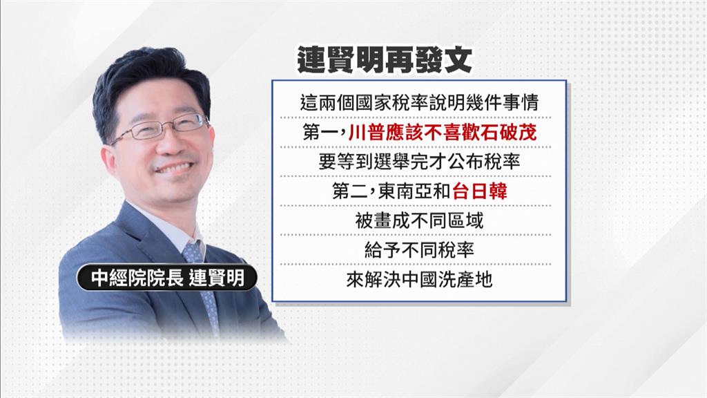 若台關稅15%以上4產業挫咧等 中經院院長連賢明:是川普說了算