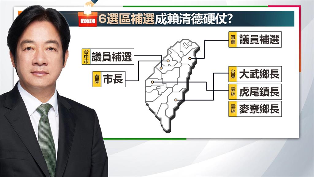 全台「6選區」補選在即！　成賴清德就職前大挑戰