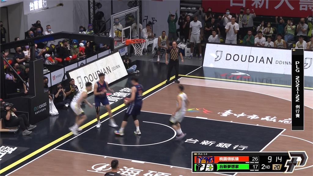 激戰延長賽分勝負!台新夢想家三分險勝