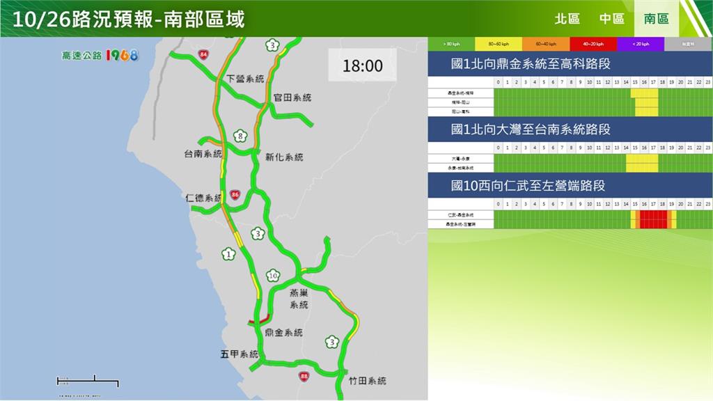 快新聞/光復節連假收假了! 國道11大地雷路段曝光