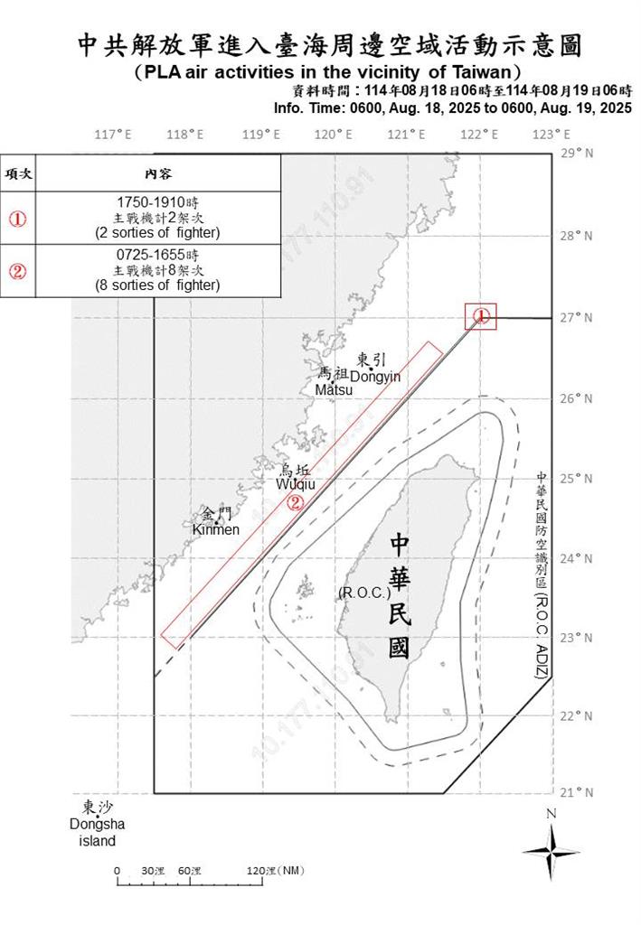快新聞/又來!中國派16機艦擾台 2架次逾越海峽中線