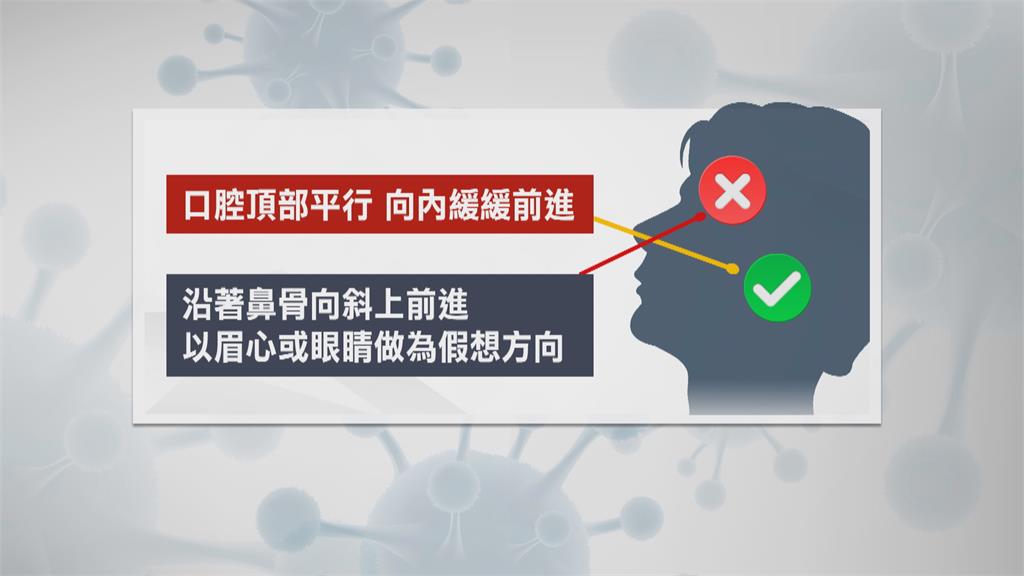 終於盼到快篩試劑!林口人搶買 藥局大排長龍