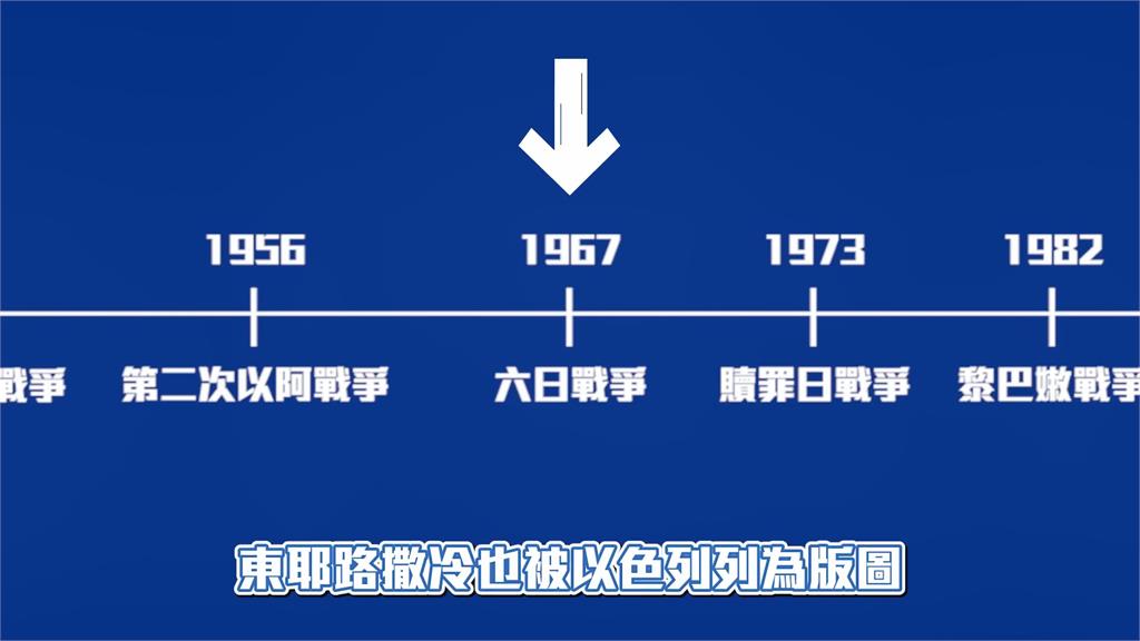 小粉紅支持恐怖主義？他分析以巴戰爭重點：你覺得對嗎