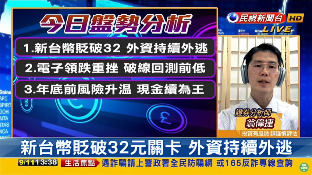 台股看民視／股匯雙殺「電子股領跌」！大盤重挫143點「專家曝1策略」