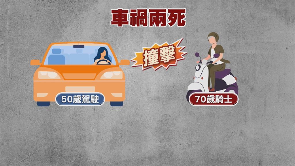 台南鹽水台19線車禍! 機車汽車對撞 駕駛.騎士雙雙不治