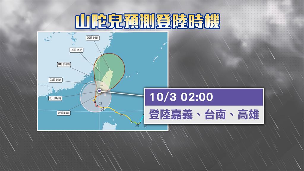 山陀兒路徑各國最新預測 「西部大縱走」成共識!