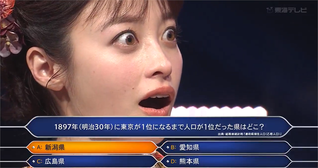 元旦首位挑戰者封神!橋本環奈連對12題抱走千萬…女神「驚嚇表情」曝光