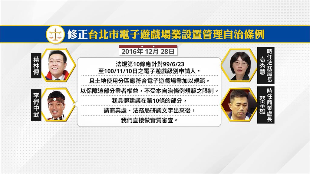 施壓修法開後門? 葉林傳疑圖利電玩業者 遭北檢搜索