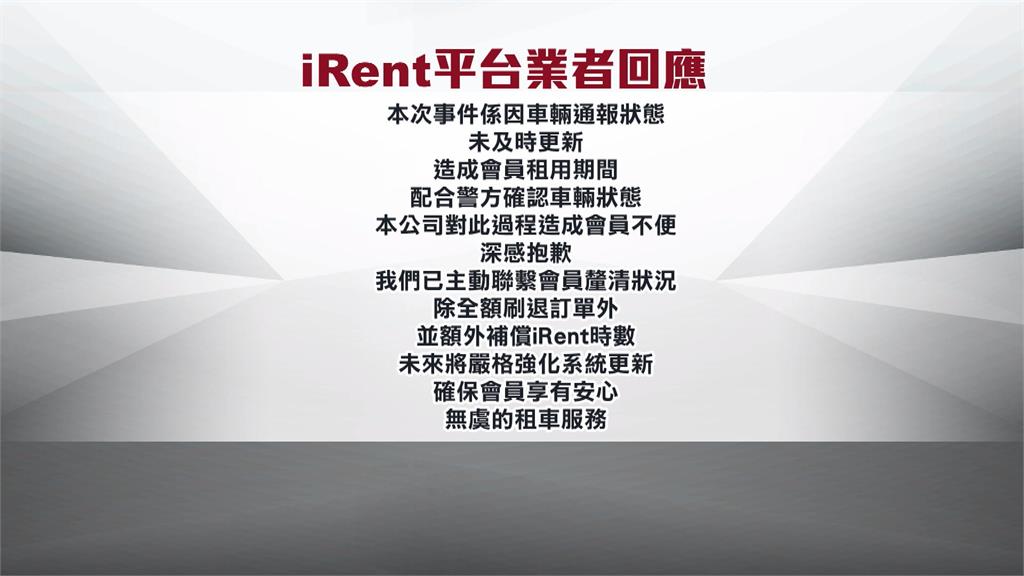 衰! 租車租到失竊車 駕駛被當嫌犯帶回警局
