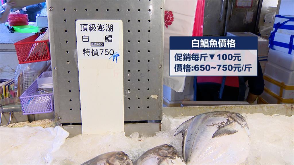 小年夜採買！濱江市場青菜備貨增3倍　　白鯧降價百元促銷賣