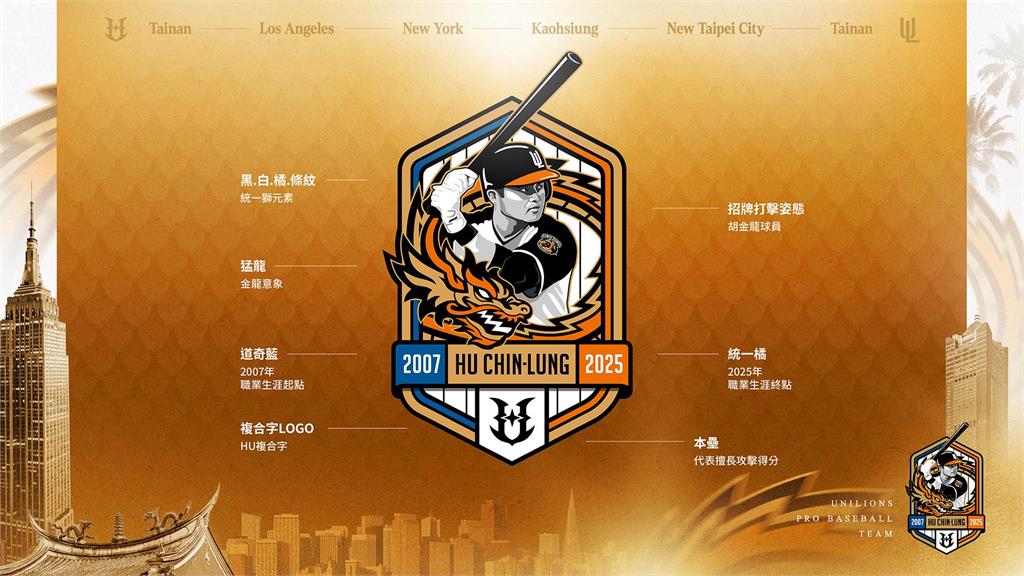 台灣首位「內野手」登大聯盟 胡金龍宣布今年將引退