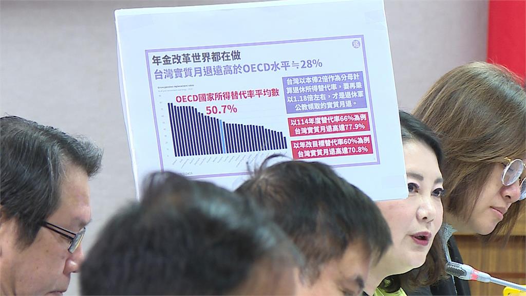 藍白喊停「年金修法改革」　銓敘部：會破產