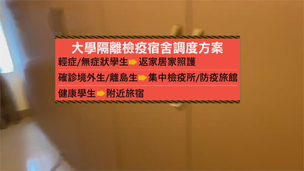 亂! 台大確診生睡帳篷 北科大被踢爆木板封樓梯口