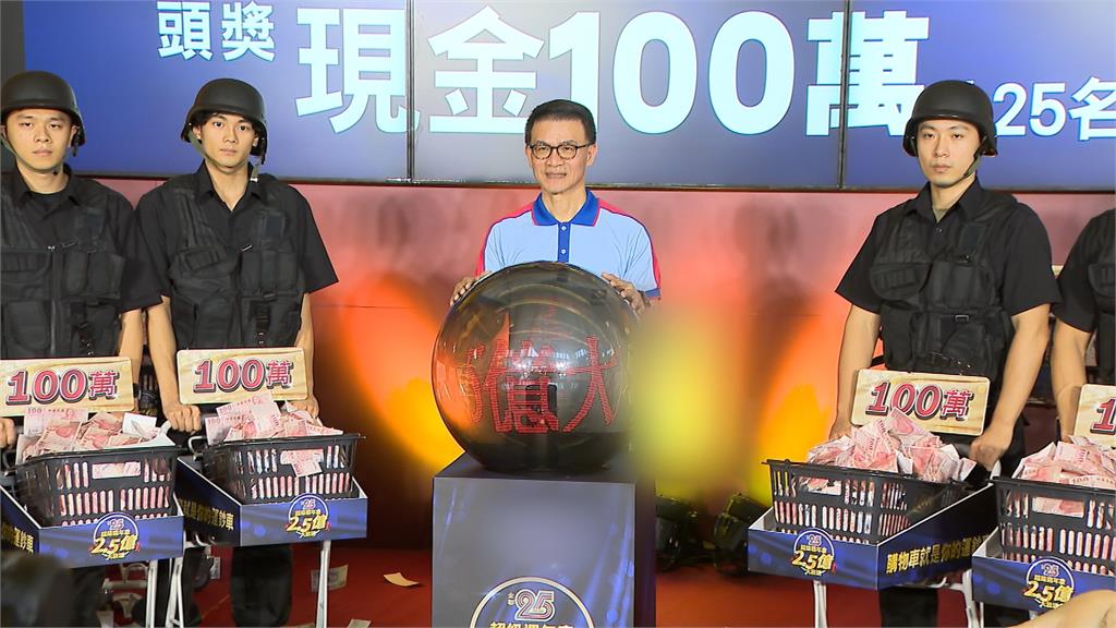 雙11倒數!零售超市加入戰局 2.5億回饋禮券卡、日韓民生品38折起跳
