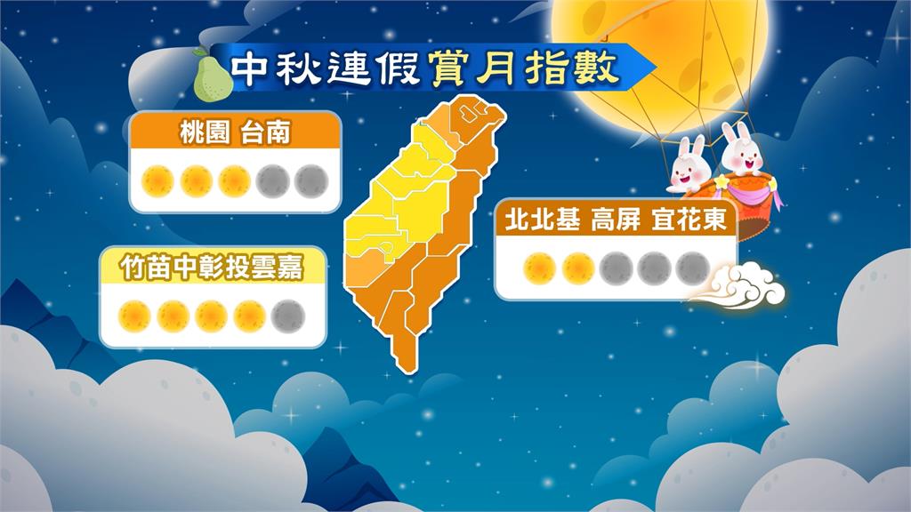 中秋連假天氣不穩 北部賞月恐要「碰運氣」