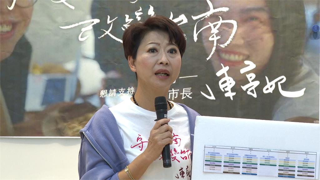 民進黨台南初選最新民調! 陳亭妃53.2%、林俊憲44.9%皆贏謝龍介