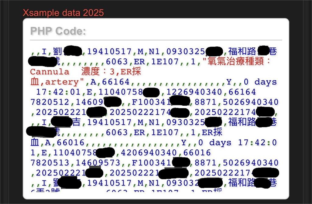 獨家／馬偕再爆醫療資料外洩！駭客點名5醫院「竊密1.2TB」　規模暴增38倍