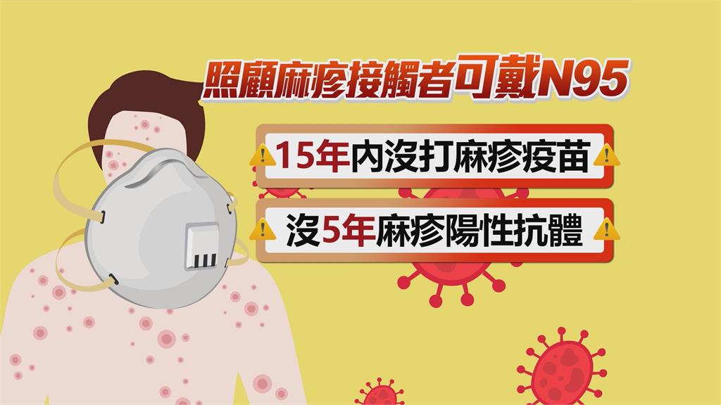 麻疹中部醫院群聚狂飆！　再增2本土案例　接觸者破3000人