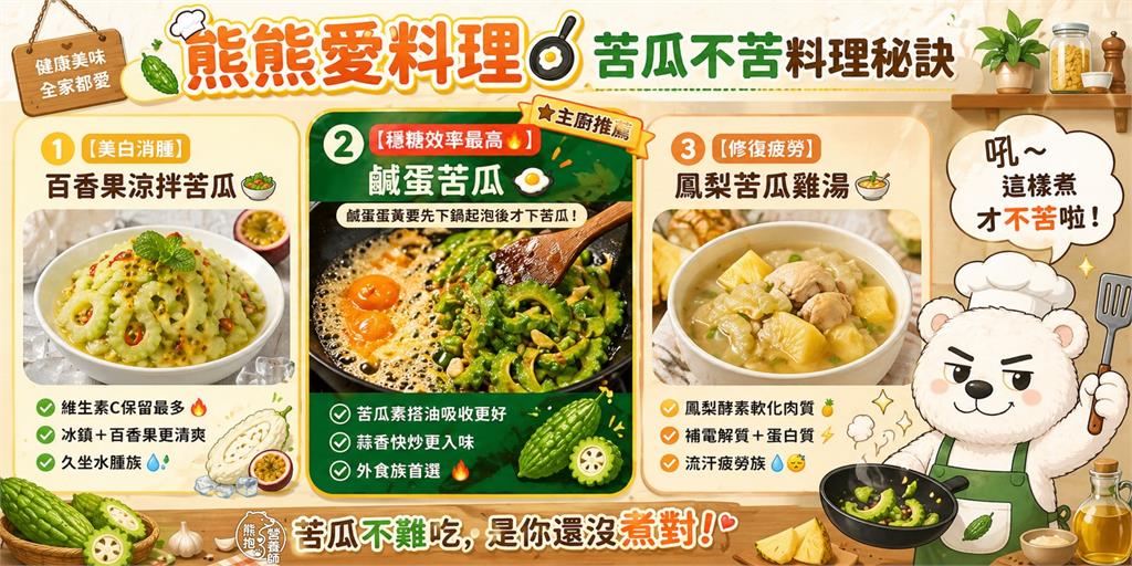 夏日消暑聖品竟是「它」？營養師曝「1神級蔬菜」穩血糖還助燃脂！