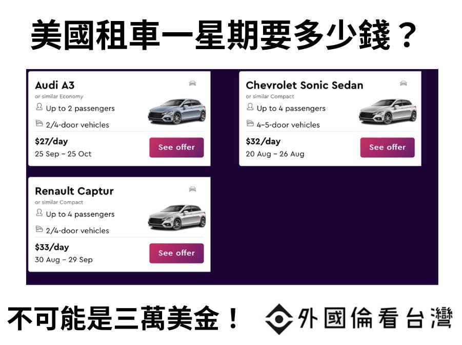 金貴!柯文哲競選胖卡花200萬 訪美一週租車花89萬
