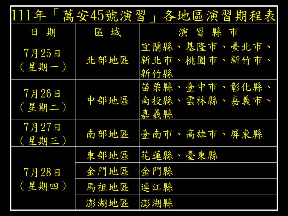 快新聞／收到警報別慌！萬安演習分區時間曝　1手5步驟「秒找防空避難處所」