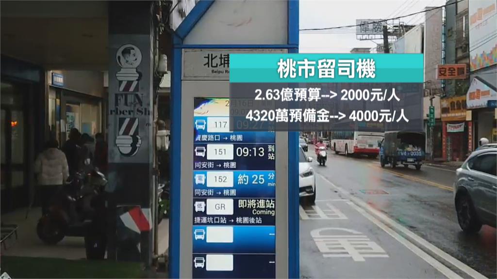 桃園搭公車不漲價!市府編列2.63億預算吸收票差