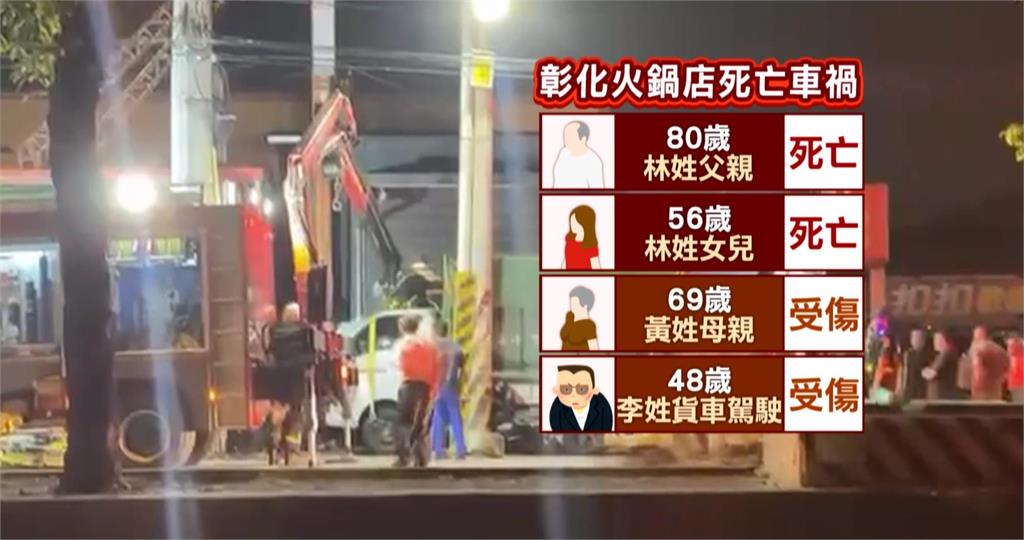 彰化市嚴重車禍！貨車毒駕撞火鍋店 一家三口父女雙亡