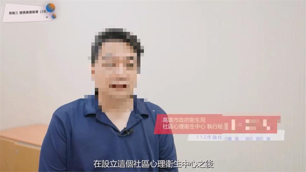 諷刺！心衛中心惡狼主管涉性侵少女　論文大談社會安全網